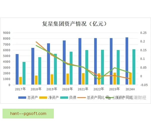 曼城宣布高层人事变动致多项商业扩展计划延期俱乐部战略调整关注 曼城宣布高层人事变动致多项商业扩展计划延期俱乐部战略调整关注