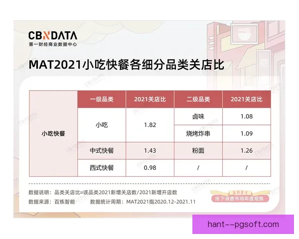 聚焦国际顶级赛事一至十五类发展趋势与全球影响力解析年度观察