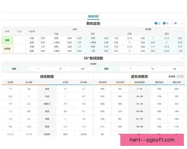 解析欧冠冷门比赛形成的关键因素与背后逻辑战术心理运气球队状态综合影响 解析欧冠冷门比赛形成的关键因素与背后逻辑战术心理运气球队状态综合影响